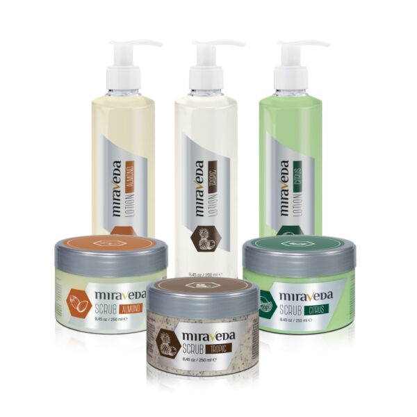 Kit soin de la peau Gommage+Lotion